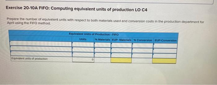 units, 77,000 were in process in the production department of the beginning