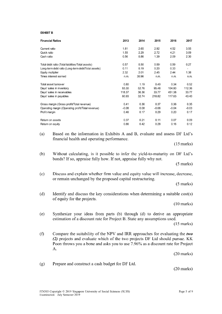 finance courses and recently landed a job as a corporate finance analyst