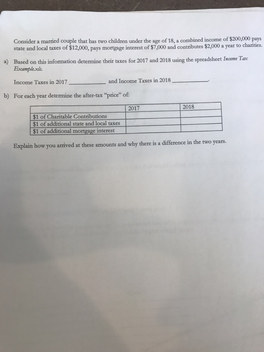  Consider a married couple that has two children under the age