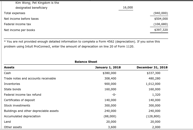 address is 1717 Main Street, Ely, MN 55731; its telephone number is
