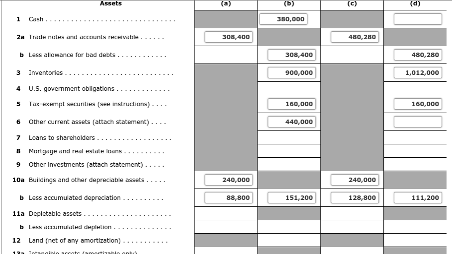 50% of the common stock and is president of the company, and