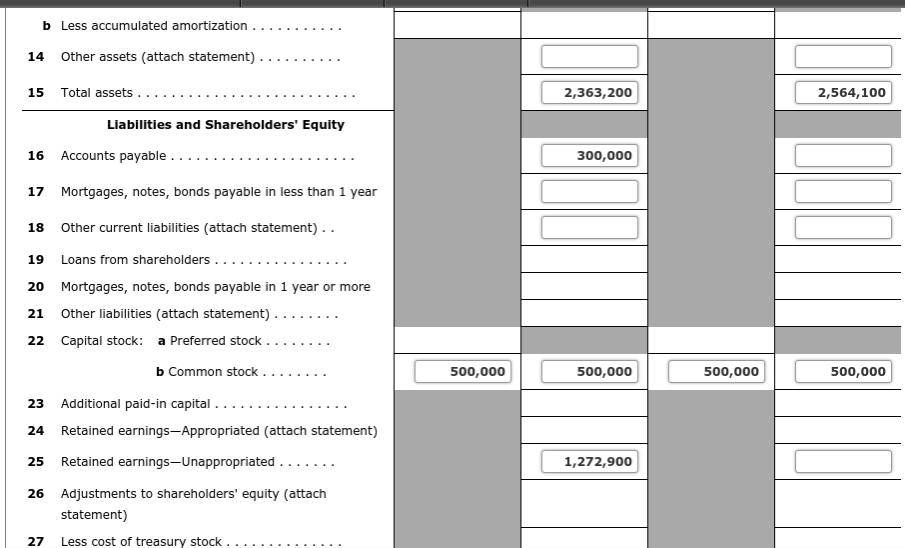 Delores owns 50% of the common stock and is vice president of