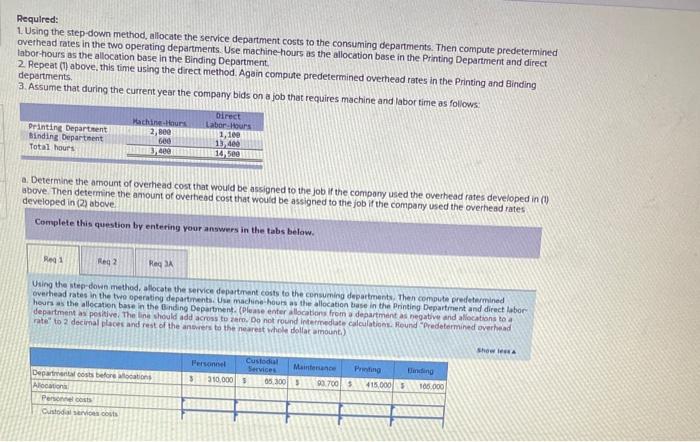 of Highland Publishing Company, "We get most of the jobs we bid