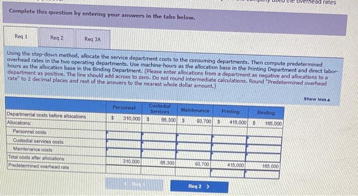 on that require a lot of press time in the Printing Department