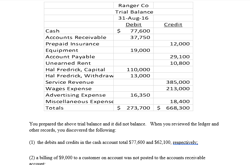 Type or paste question here (3) a payment of $4,500 made to