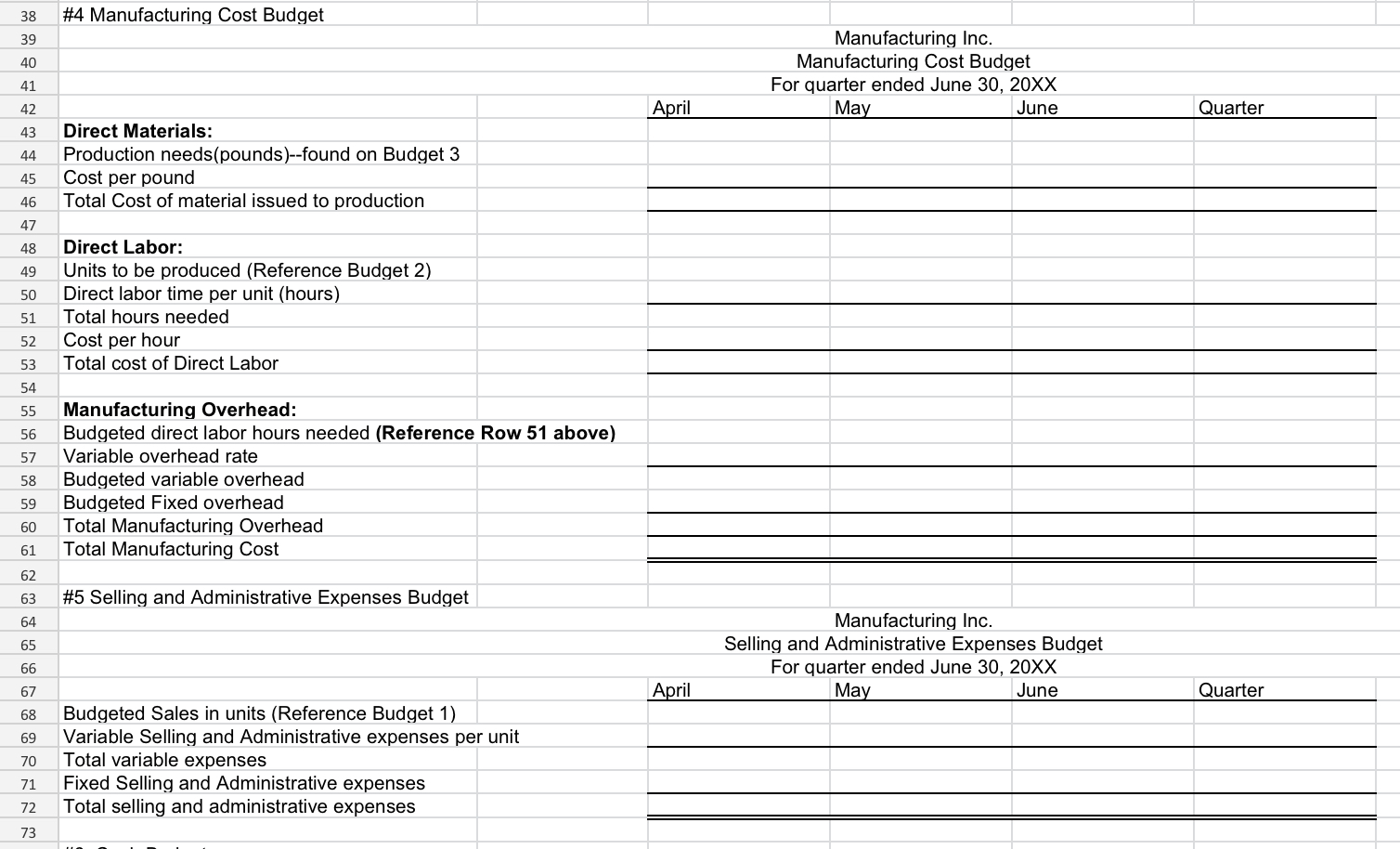 Scenario: You have just been hired into a management position which requires