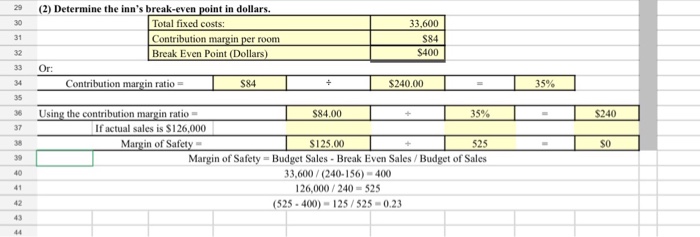  Is my answer correct? ) Determine the inn's break-even point in