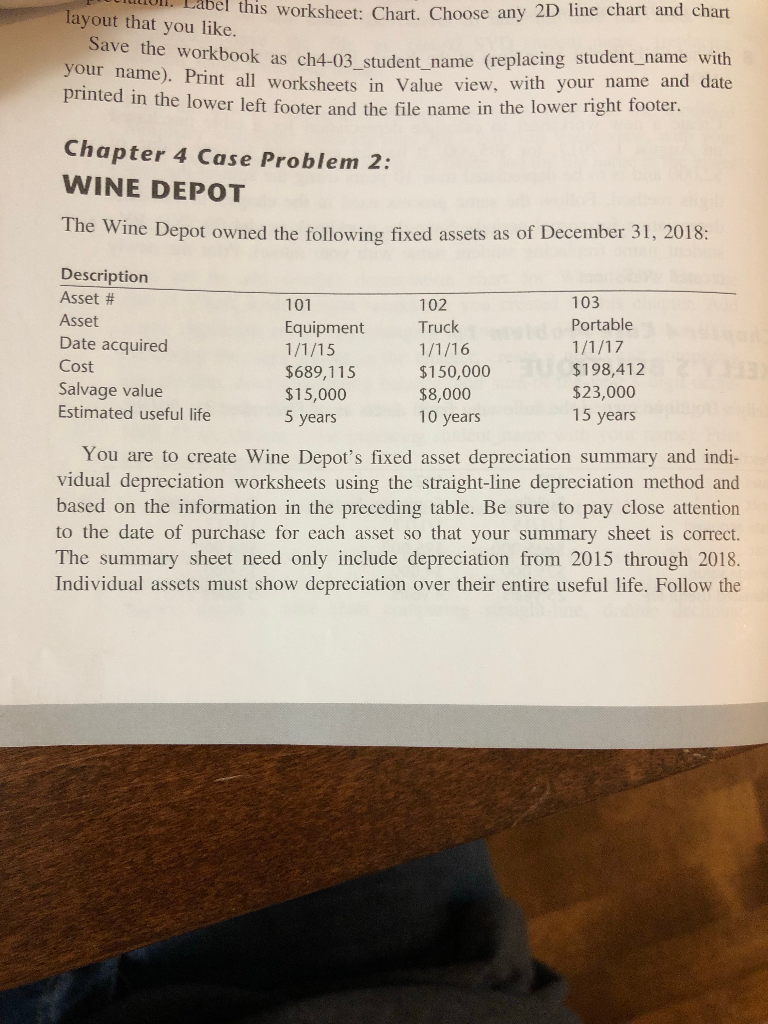 Chapter 4 Case Problem 2: Wine Depot You are to create Wine