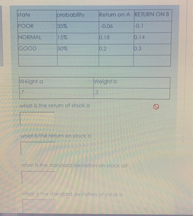  please answer as fast as you can state probability Return on