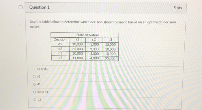 Use the table below D Question 1 5 pts Use the table