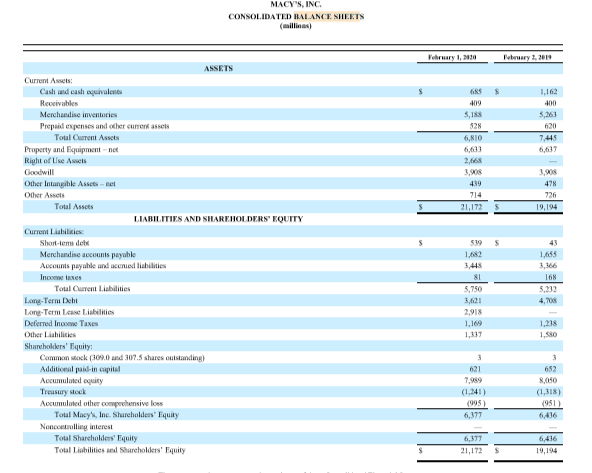 days in inventory 6. AR turnover 7. Average collection period 8. Debt