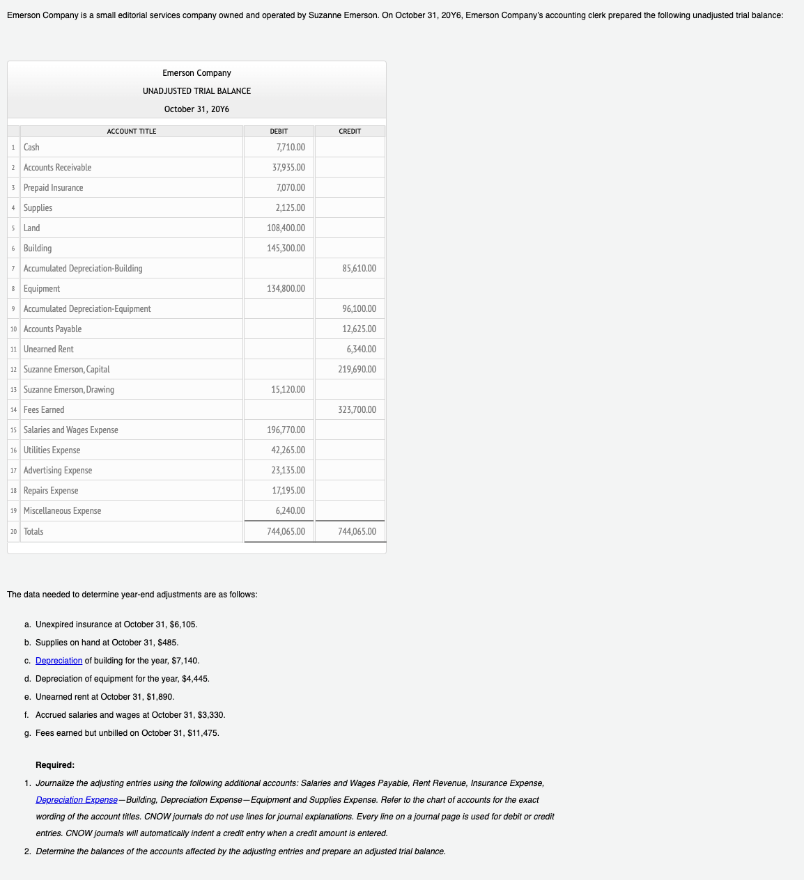 require like this . PAGE 10 JOURNAL ACCOUNTING EQUATION The data needed