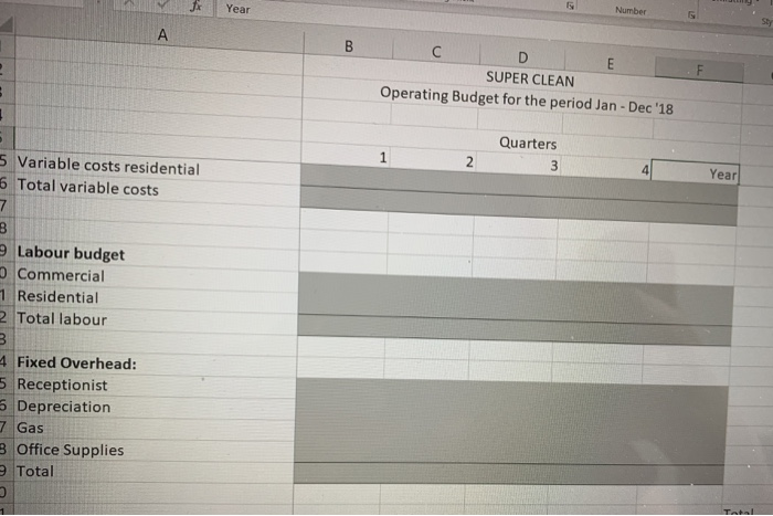 Operating Budget for the period Jan-Dec '18 2 3 4 5 Quarters