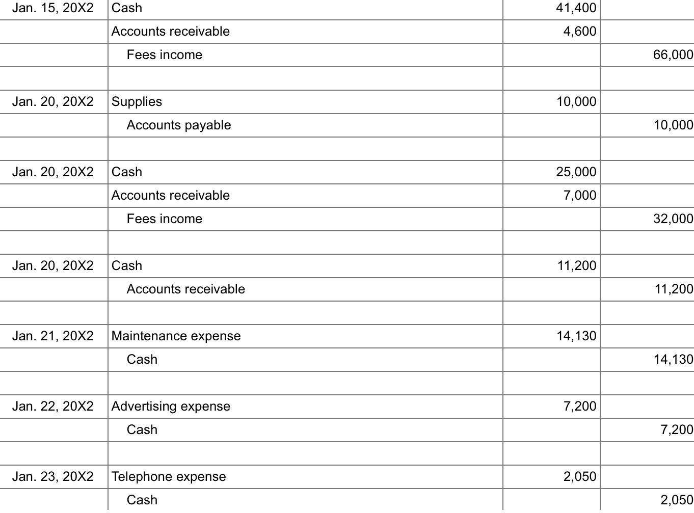 Debit Credit Jan. 02, 20X2 Supplies 14,000 Cash 14,000 16,800 Jan. 02,