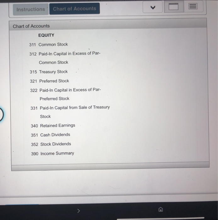 preferred 2% stock, $100 par and 550,000 shares of $10 par common