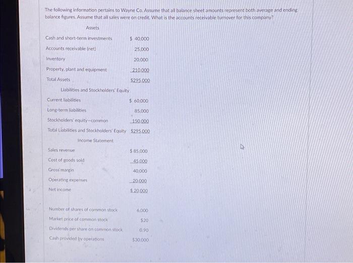 please answer quick The following information pertains to Wayne Co. Assume that