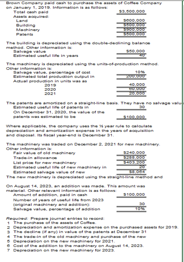Did I do this right? If not can you solve it. Thanks.