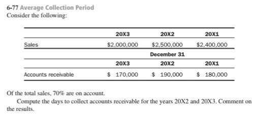 2. Write no more than one page about the possible areas where