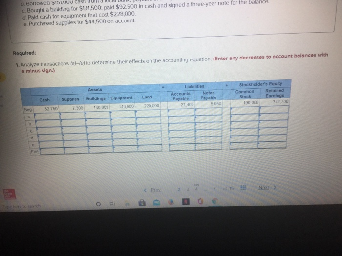 accounting equations ( Enter any decreases to account balances with a minus