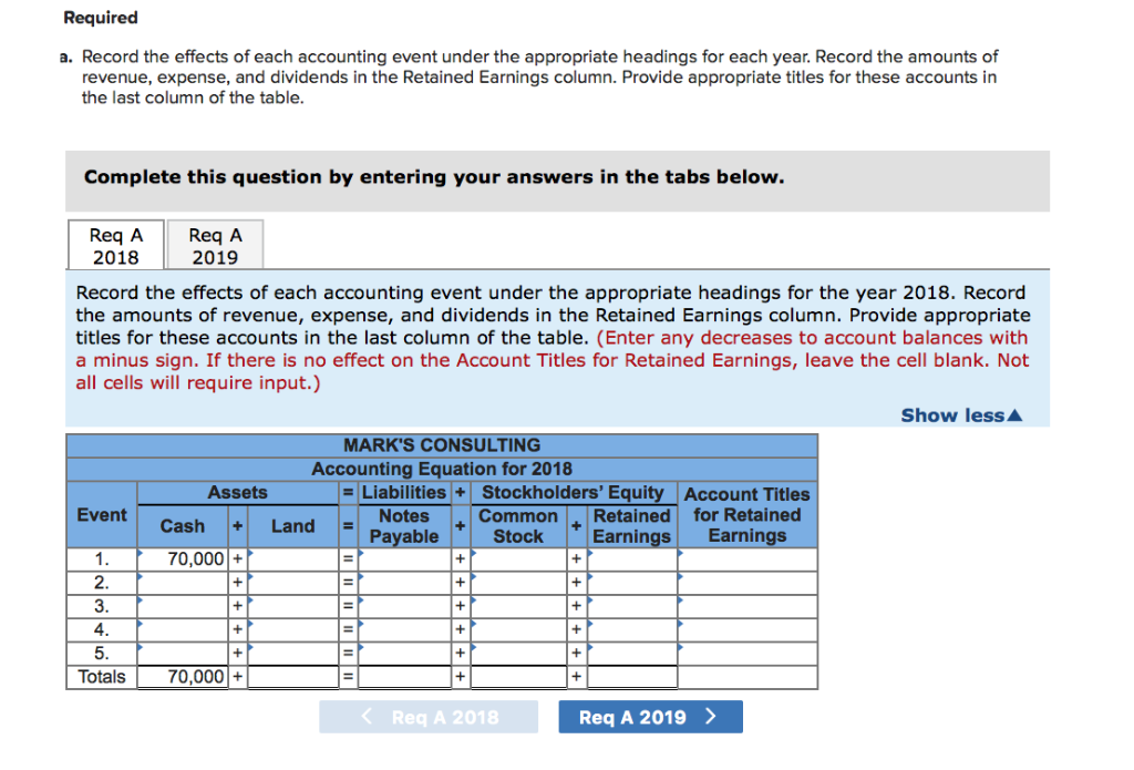 cycles LO 1-3,1-4,1-5,1-7, 1-8,1-9 The following information applies to the questions displayed