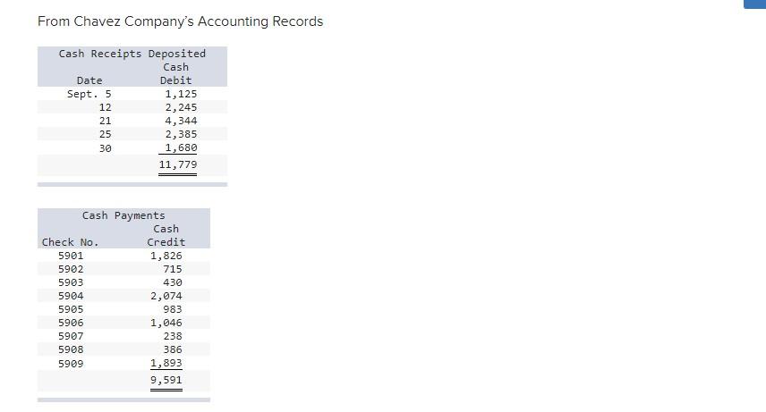 statement and book balances of cash on August 31 and it reported