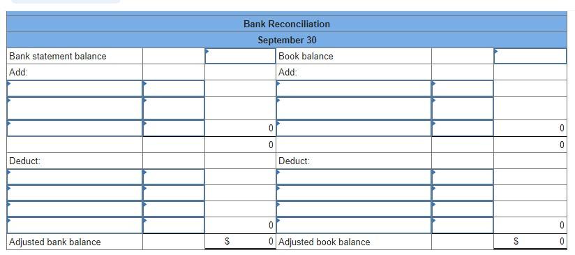 Check No. 5893 was still outstanding as of September 30. The following