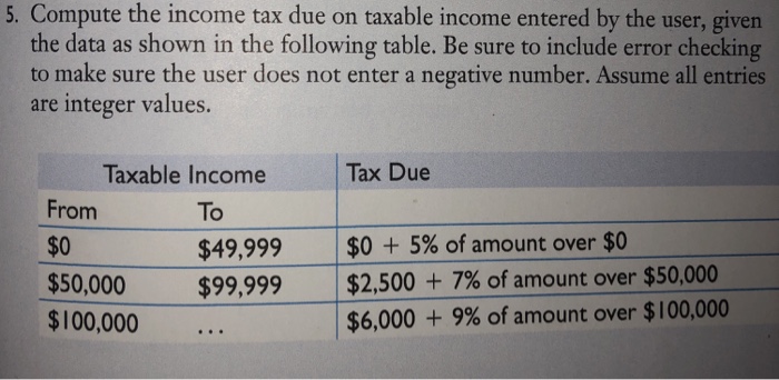  Create a program using RAPTOR for number 5 please! 5. Compute