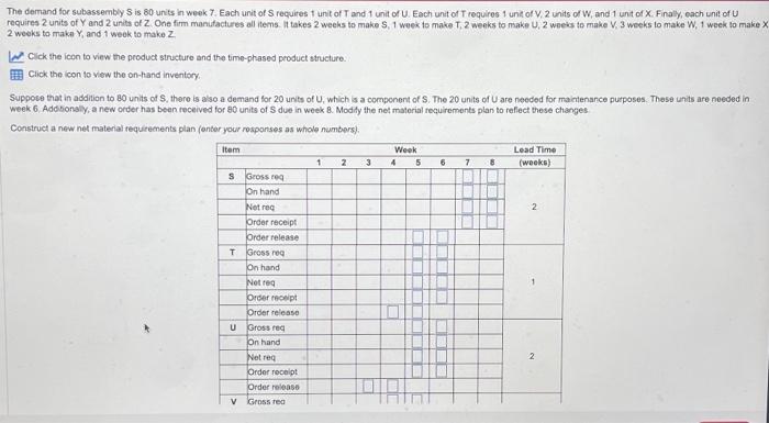 please fill in the Table ?! The demand for subassembly S is