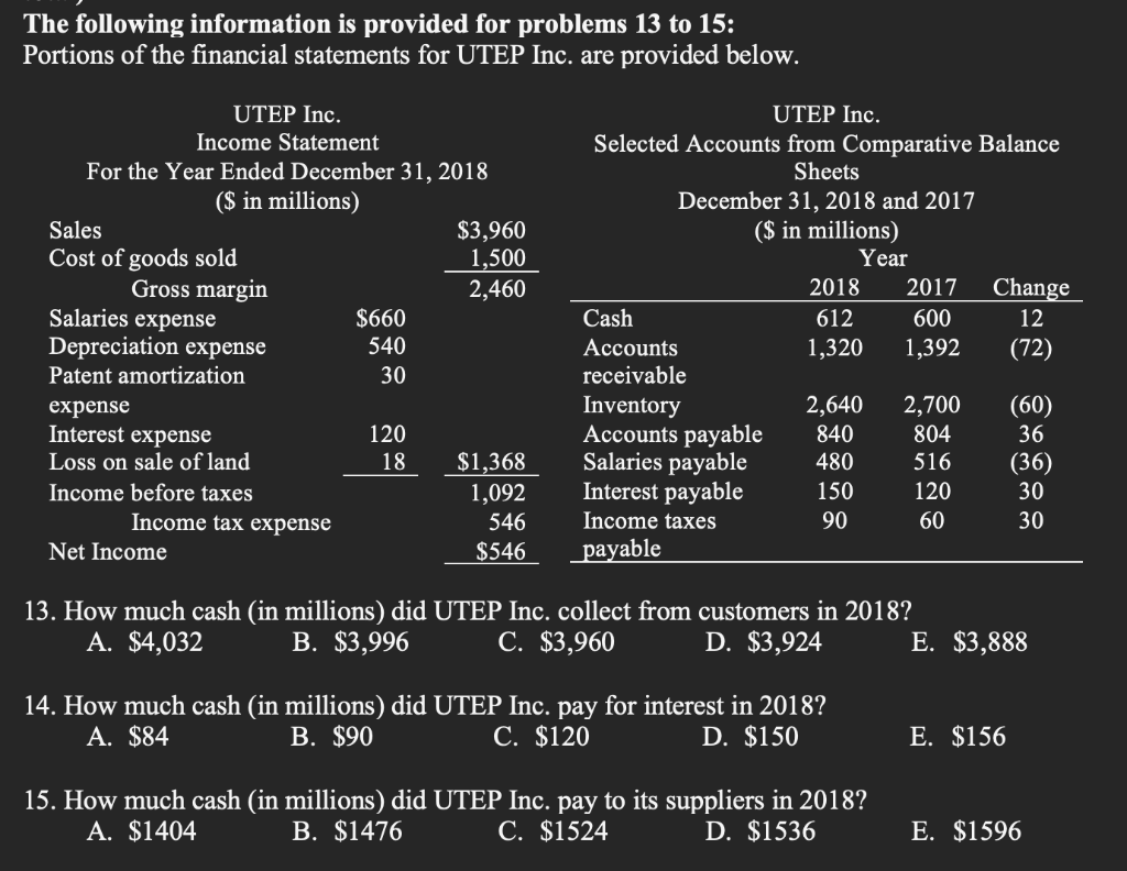  The following information is provided for problems 13 to 15 :