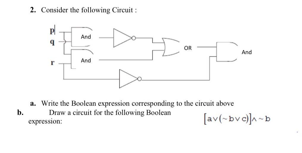  Consider the following Circuit : a. Write the Boolean expression corresponding