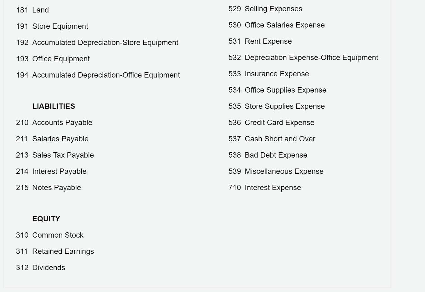Clothing & Bags Co., on account, a $75,000, 60-day, 3% note dated