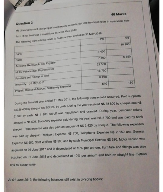  40 Marks Question 3 Ms J-Yong has not kept proper bookkeeping