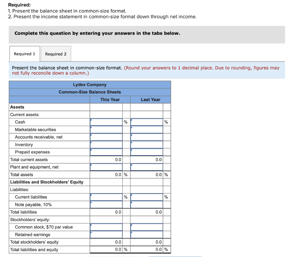 has asked you to perform a comprehensive analysis of the company's financial