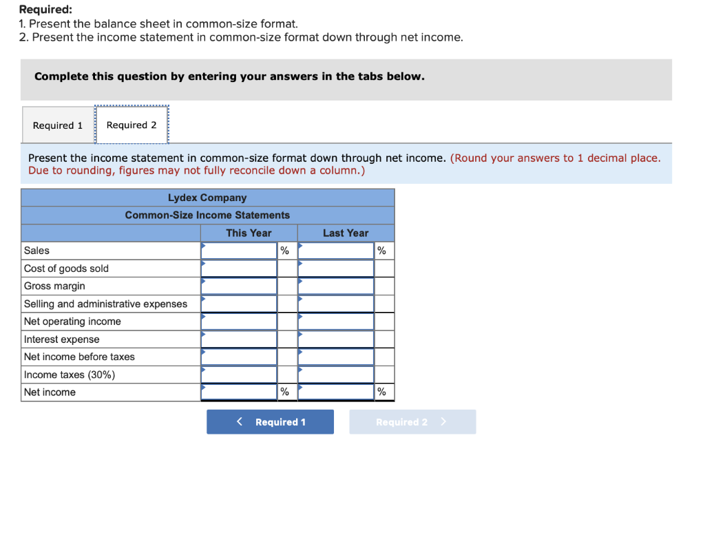 statements, including comparing Lydex's performance to its major competitors. The company's financial