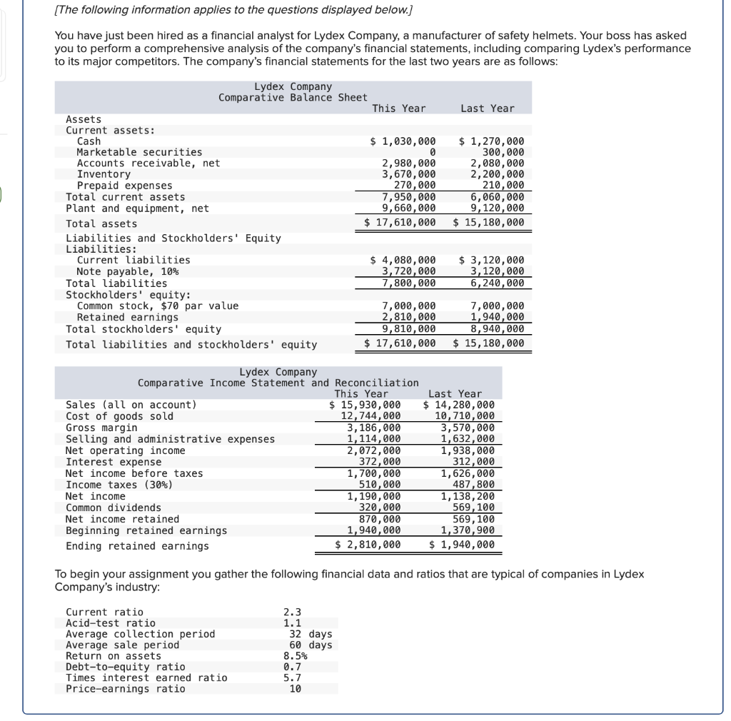 statements for the last two years are as follows: To begin your