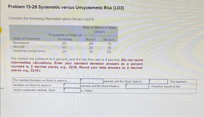  Problem 13-26 Systematic versus Unsystematic Risk [LO3] Consider the following information