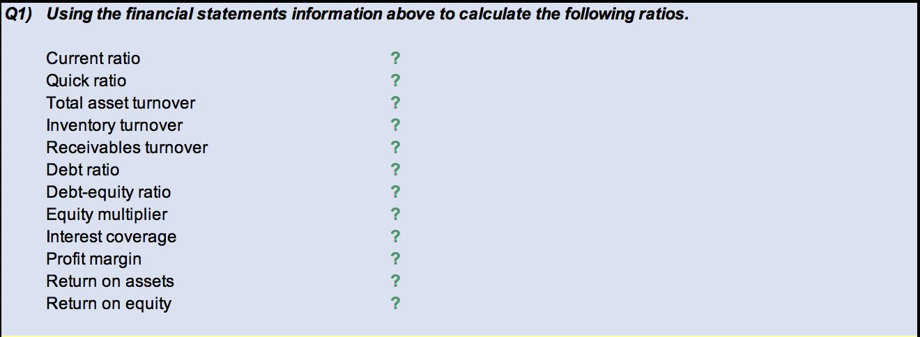 see the income statement and balance sheet of a firm in this
