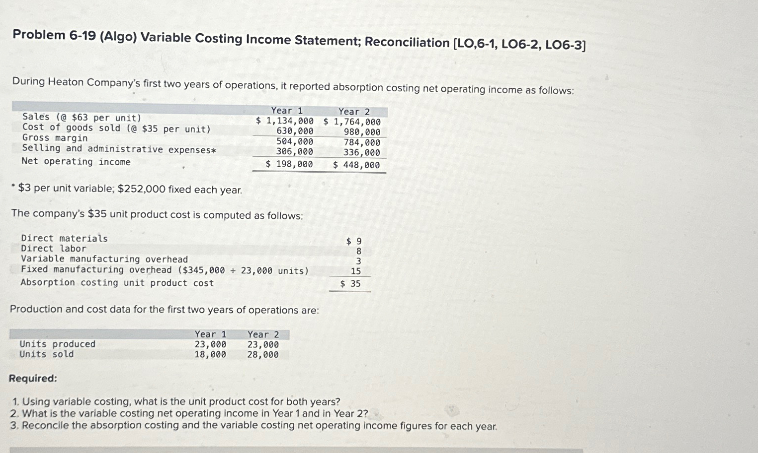  Problem 6-19(Algo) Variable Costing Income Statement; Reconciliation [LO,6-1, LO6-2, LO6-3] During