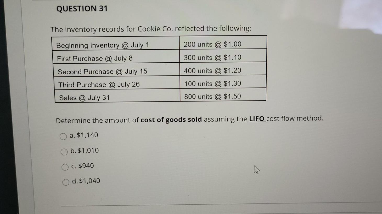 QUESTION 31 The inventory records for Cookie Co. reflected the following: