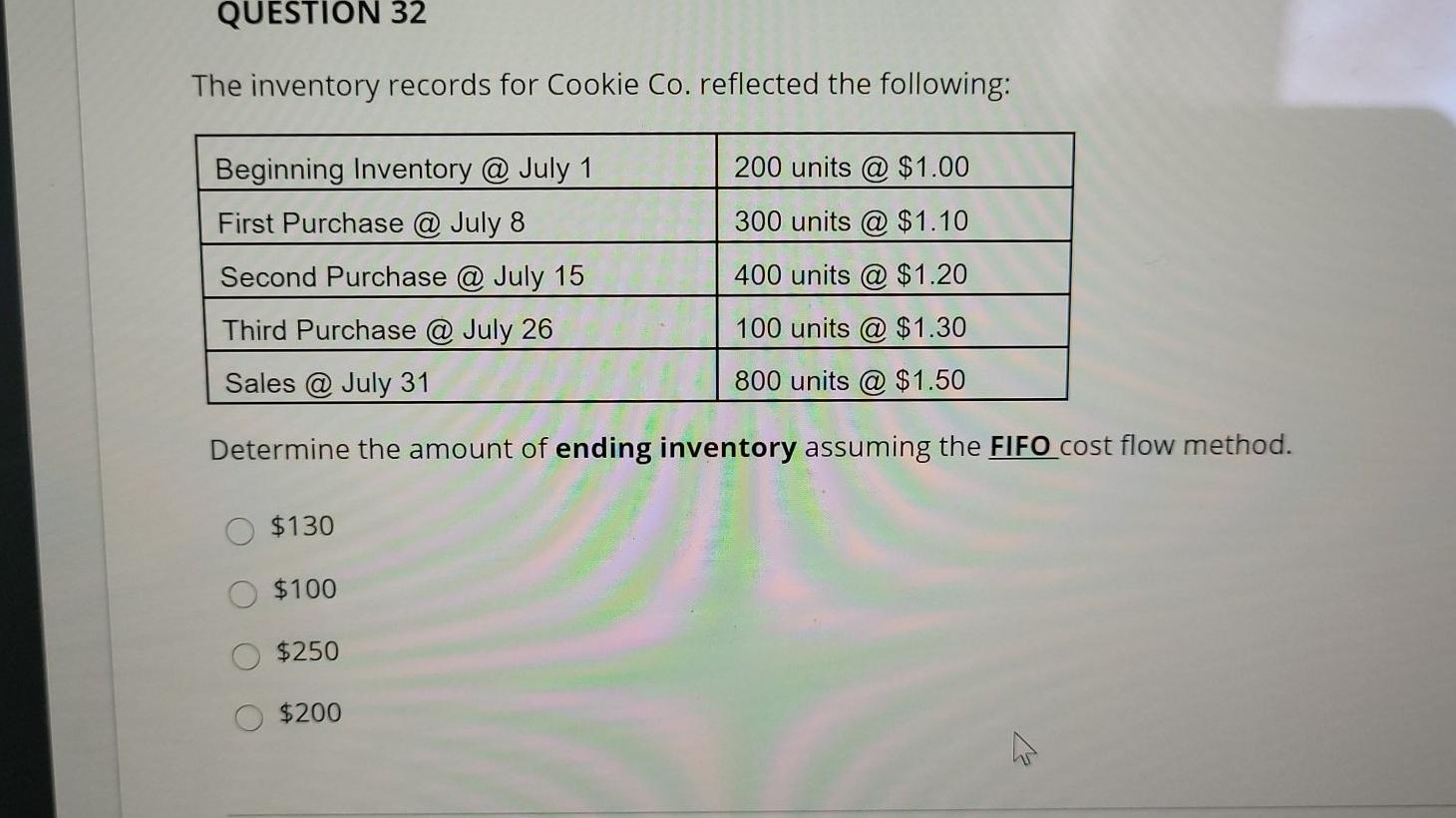 200 units @ $1.00 300 units @ $1.10 Beginning Inventory @ July