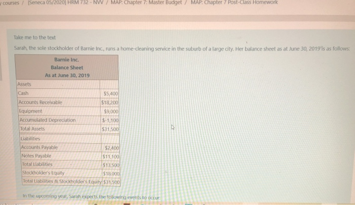  courses / Seneca 05/2020) HRM 732 - NW / MAP: Chapter