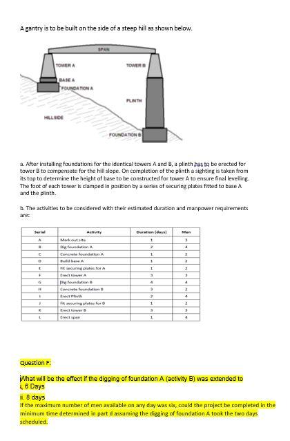 Please forward me a good answer because the ones I'm finding are