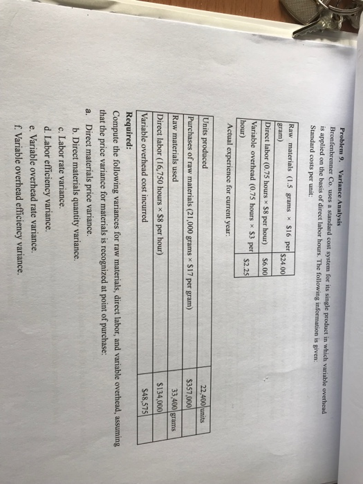  Problem 9. Variance Analysis Bronfenbrenner Co. uses a standard cost system