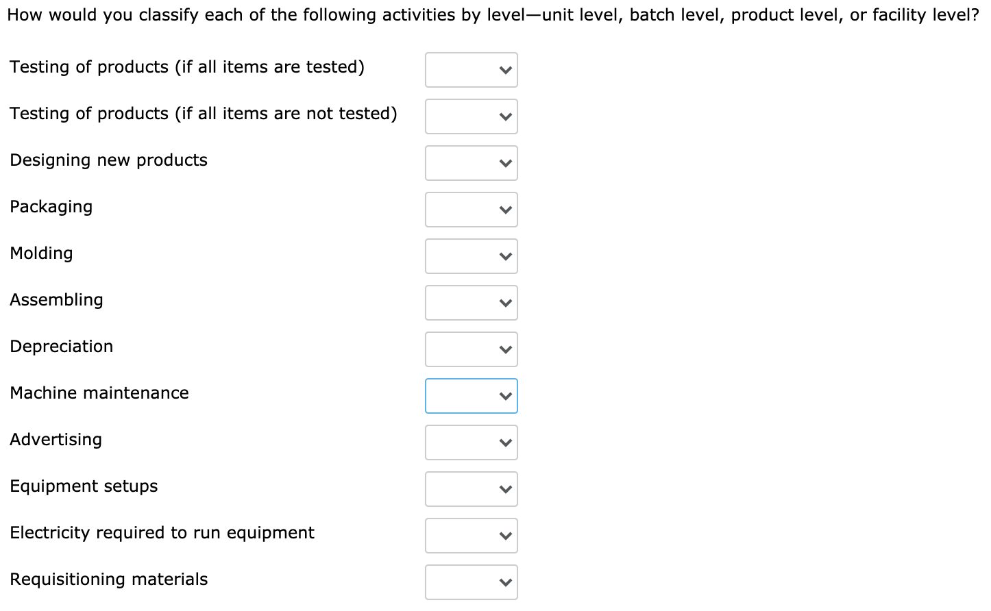 costing (ABC) which uses multiple drivers (items that consume resources) rather than