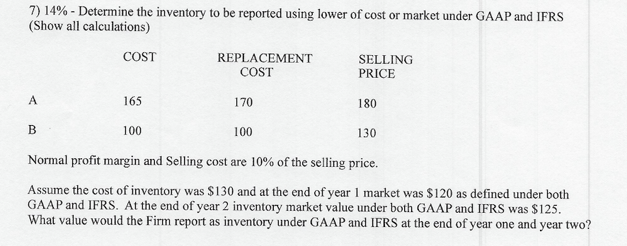  7) 14% - Determine the inventory to be reported using lower