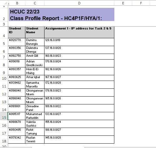 THESE ARE THE VALUES U NEED TO ADD IN TASK 2 AND