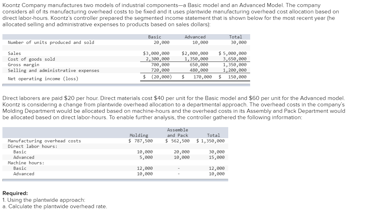 I only need help with requirement 4 and 5 please! Koontz Company