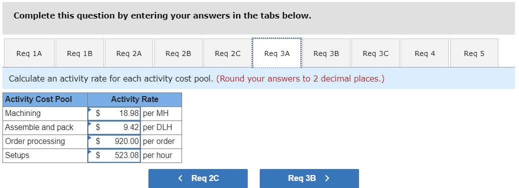 The company considers all of its manufacturing overhead costs to be fixed