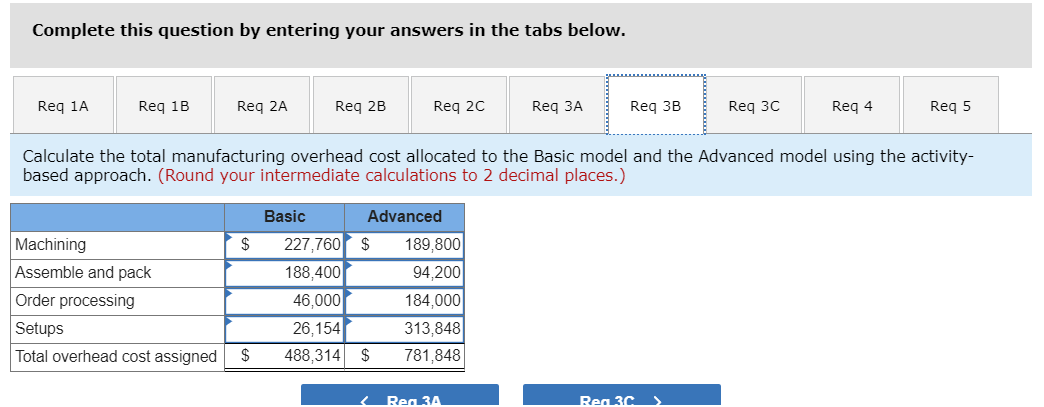 and it uses plantwide manufacturing overhead cost allocation based on direct labor-hours.