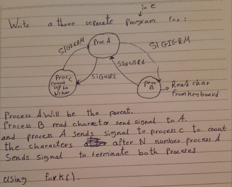  I need to write three process in c language. to apply